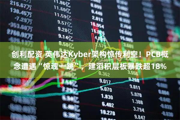 创利配资 英伟达Kyber架构惊传利空！PCB概念遭遇“惊魂一跳”，建滔积层板暴跌超18%